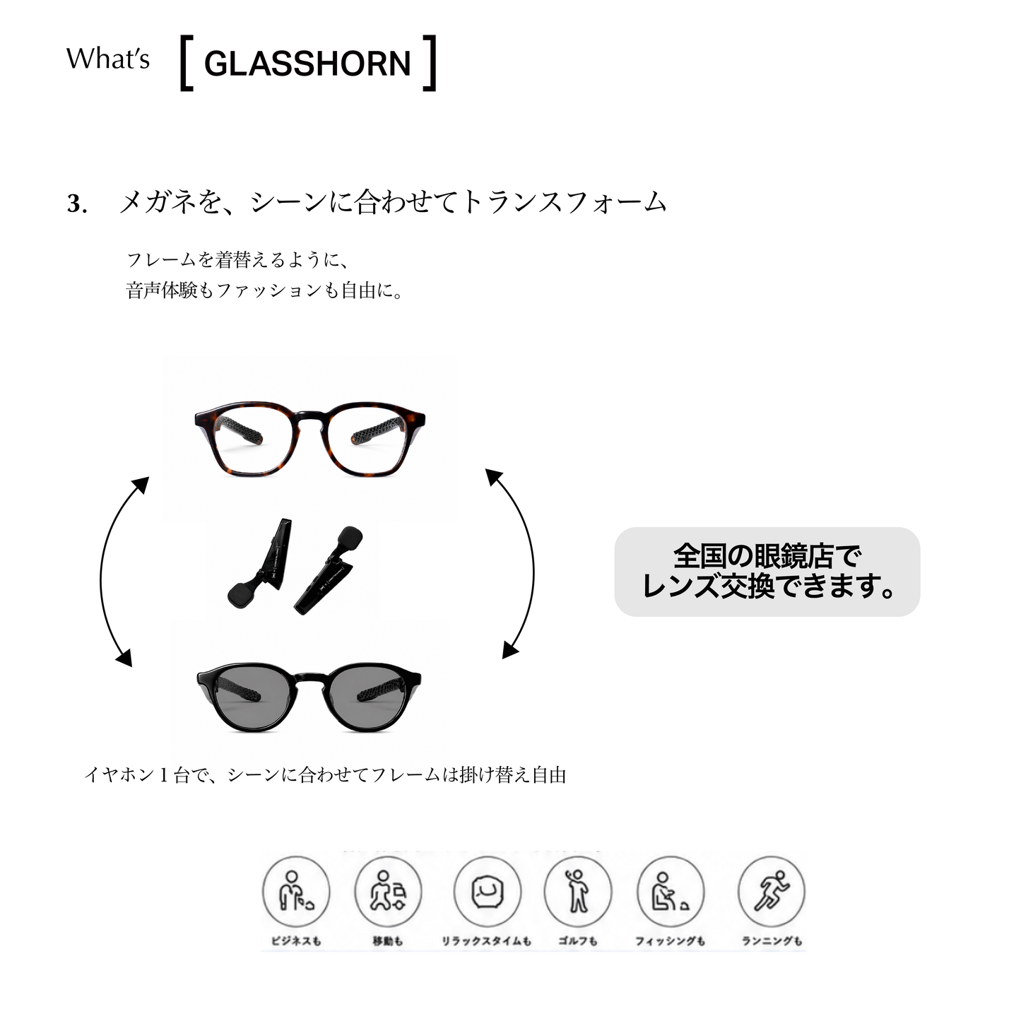 リカバリーアイウェア[GLASSHORN] Wellington（偏光/調光レンズ）