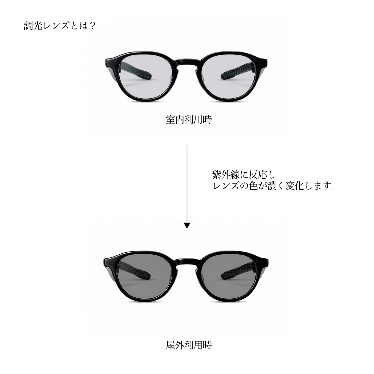 リカバリーアイウェア[GLASSHORN] Wellington（偏光/調光レンズ）