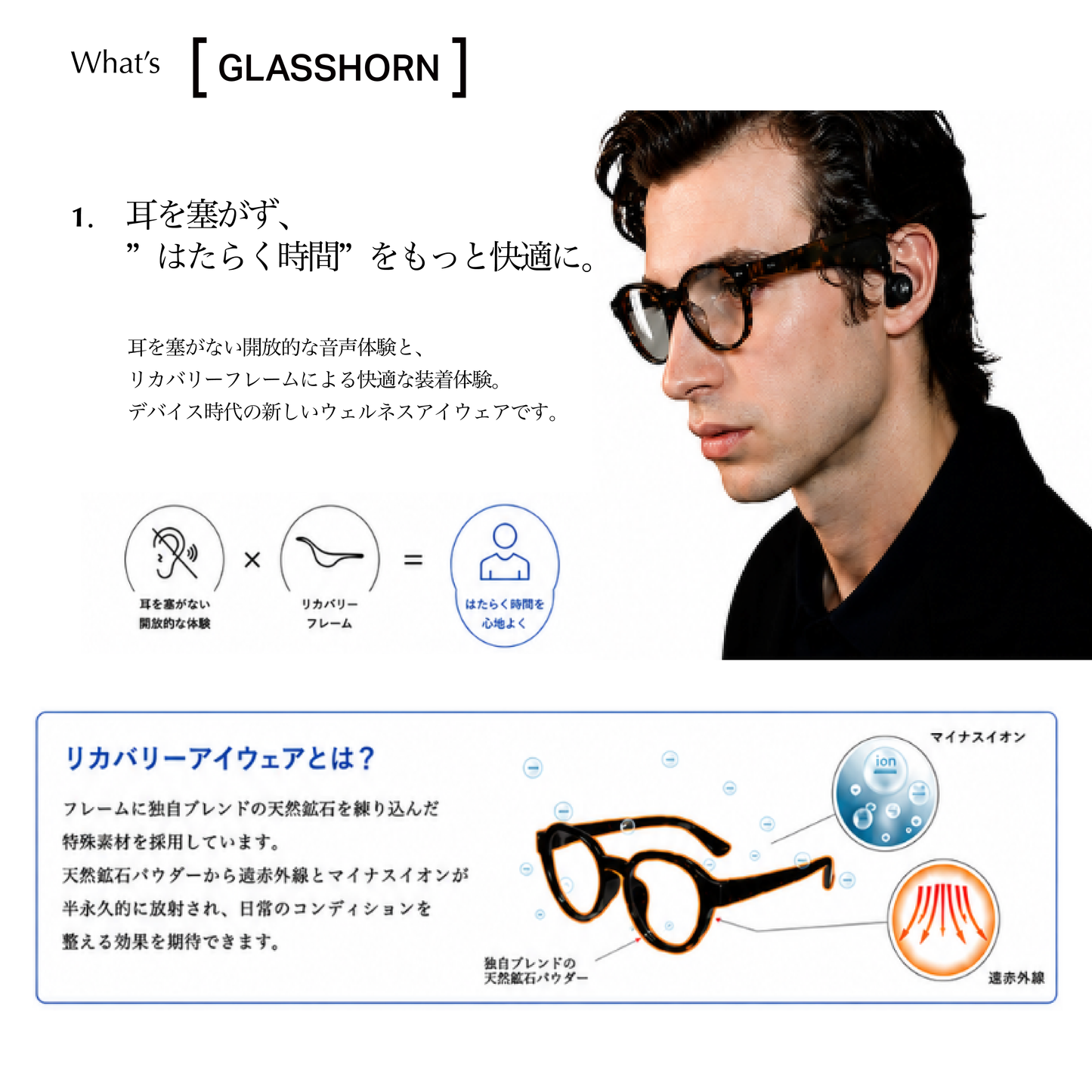 リカバリーアイウェア[GLASSHORN] Wellington（偏光/調光レンズ）